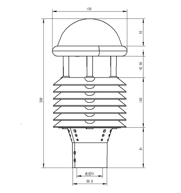 一體化氣象傳感器 一體化氣象傳感器