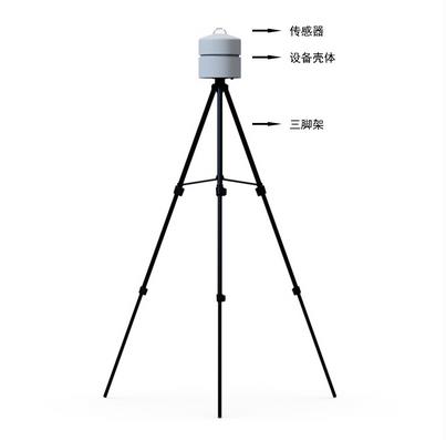 太陽總輻射檢測(cè)儀