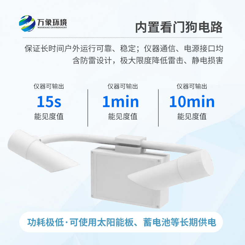 天氣現(xiàn)象傳感器