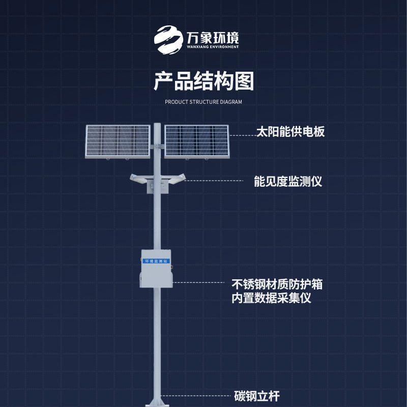 能見度監(jiān)測儀，高速公路天氣狀況全掌握嗎？
