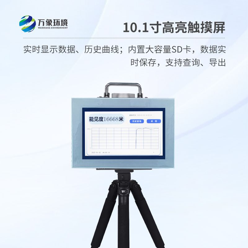 便攜式能見度檢測儀，有什么創(chuàng)新之處？