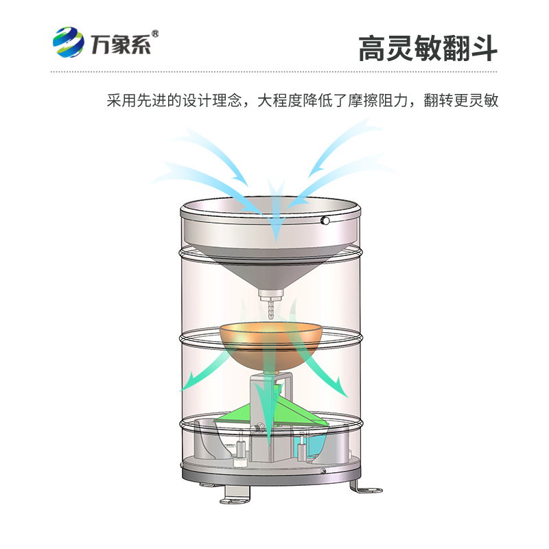 翻斗雨量計(jì)，既傳統(tǒng)，又精確的雨量監(jiān)測(cè)傳感器
